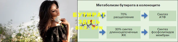 прущий лед Пестово